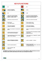 Preview for 9 page of PTM ADVANCE SUPER USB Instruction Manual