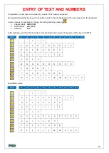 Preview for 16 page of PTM ADVANCE SUPER USB Instruction Manual