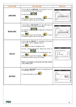 Preview for 32 page of PTM ADVANCE SUPER USB Instruction Manual