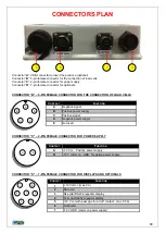 Preview for 80 page of PTM ADVANCE SUPER USB Instruction Manual