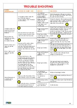 Preview for 81 page of PTM ADVANCE SUPER USB Instruction Manual