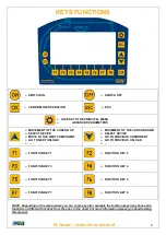 Предварительный просмотр 6 страницы PTM HL 20 Instruction Manual