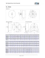 Предварительный просмотр 23 страницы PTM PMO1450 Assembly Manual