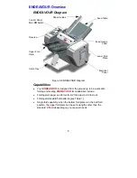 Preview for 9 page of PTM Print to Mail Endeavour Operator'S Manual