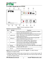 Preview for 5 page of PTN CSH2 User Manual