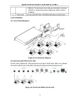 Предварительный просмотр 8 страницы PTN D-3001 User Manual