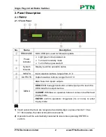 Preview for 7 page of PTN FMX12 User Manual