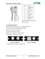 Предварительный просмотр 10 страницы PTN FMX12 User Manual