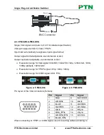 Предварительный просмотр 11 страницы PTN FMX12 User Manual