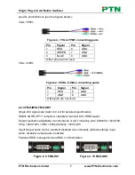 Preview for 12 page of PTN FMX12 User Manual