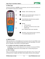 Preview for 19 page of PTN FMX12 User Manual