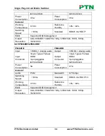 Preview for 39 page of PTN FMX12 User Manual