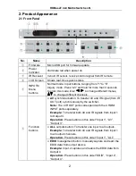 Предварительный просмотр 6 страницы PTN HDBT44-N User Manual