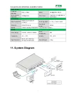 Предварительный просмотр 16 страницы PTN MATRIX MVG82 User Manual