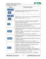 Предварительный просмотр 7 страницы PTN MDV1616A User Manual