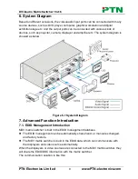 Предварительный просмотр 12 страницы PTN MDV1616A User Manual