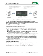 Предварительный просмотр 13 страницы PTN MDV1616A User Manual