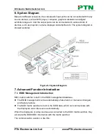 Preview for 10 page of PTN MDV44A User Manual