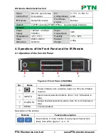 Предварительный просмотр 6 страницы PTN MDV88A User Manual