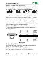 Предварительный просмотр 10 страницы PTN MDV88A User Manual