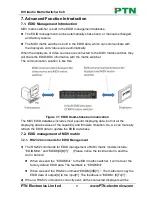 Предварительный просмотр 12 страницы PTN MDV88A User Manual