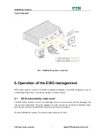 Предварительный просмотр 10 страницы PTN MHD128128 User Manual