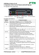 Предварительный просмотр 6 страницы PTN MHD1616 User Manual