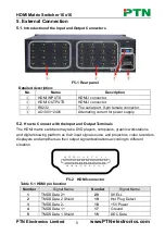 Предварительный просмотр 8 страницы PTN MHD1616 User Manual