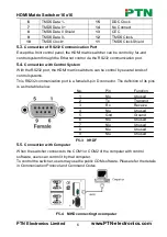 Предварительный просмотр 9 страницы PTN MHD1616 User Manual