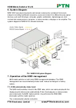 Предварительный просмотр 10 страницы PTN MHD1616 User Manual