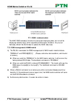 Предварительный просмотр 11 страницы PTN MHD1616 User Manual