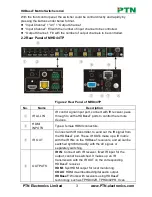 Предварительный просмотр 9 страницы PTN MHD44TP User Manual