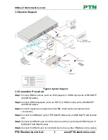 Предварительный просмотр 12 страницы PTN MHD44TP User Manual