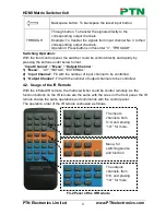 Предварительный просмотр 7 страницы PTN MHD88 User Manual