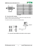 Предварительный просмотр 11 страницы PTN MRG88A User Manual