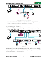 Preview for 17 page of PTN MUH44E KIT User Manual