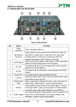 Предварительный просмотр 7 страницы PTN PA3V User Manual