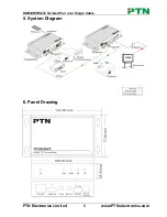 Предварительный просмотр 9 страницы PTN TPHD402 User Manual