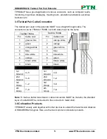 Preview for 9 page of PTN TPHD402P User Manual