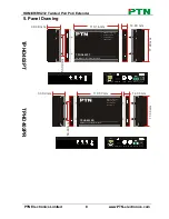 Preview for 12 page of PTN TPHD402P User Manual