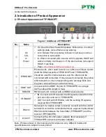 Preview for 6 page of PTN TPHD403P User Manual