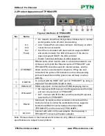 Preview for 7 page of PTN TPHD403P User Manual