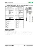 Preview for 8 page of PTN TPHD403P User Manual