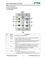 Предварительный просмотр 6 страницы PTN TPHD405PT-WPI User Manual