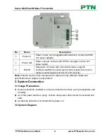 Предварительный просмотр 8 страницы PTN TPHD405PT-WPI User Manual