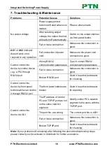 Preview for 20 page of PTN TPUH-PSU12 User Manual