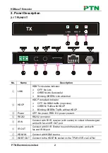 Preview for 6 page of PTN TPUH411R User Manual