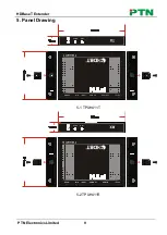 Preview for 13 page of PTN TPUH411R User Manual