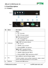 Предварительный просмотр 6 страницы PTN TPUH451 User Manual