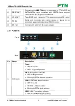 Предварительный просмотр 7 страницы PTN TPUH451 User Manual